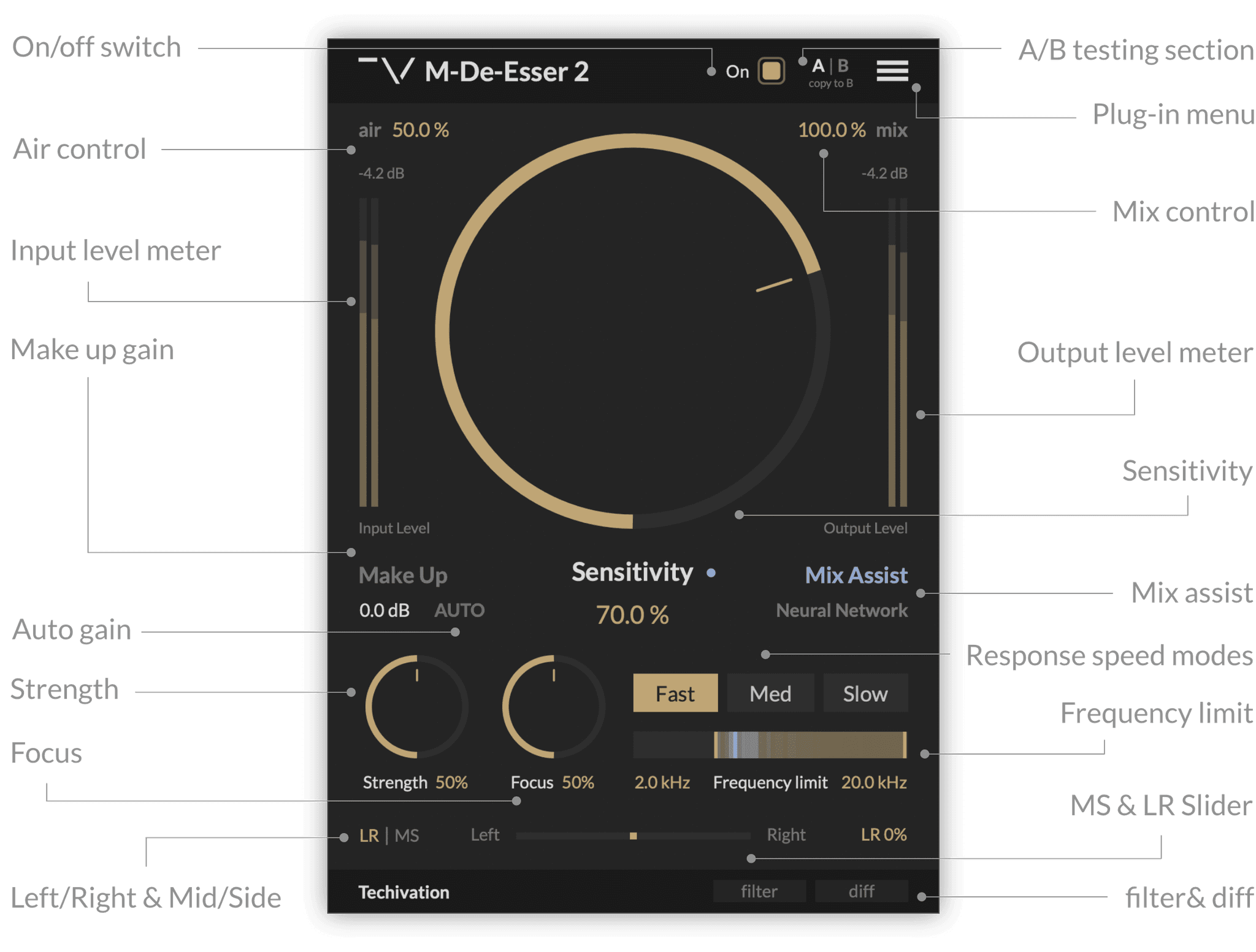 M-De-Esser 2 Features